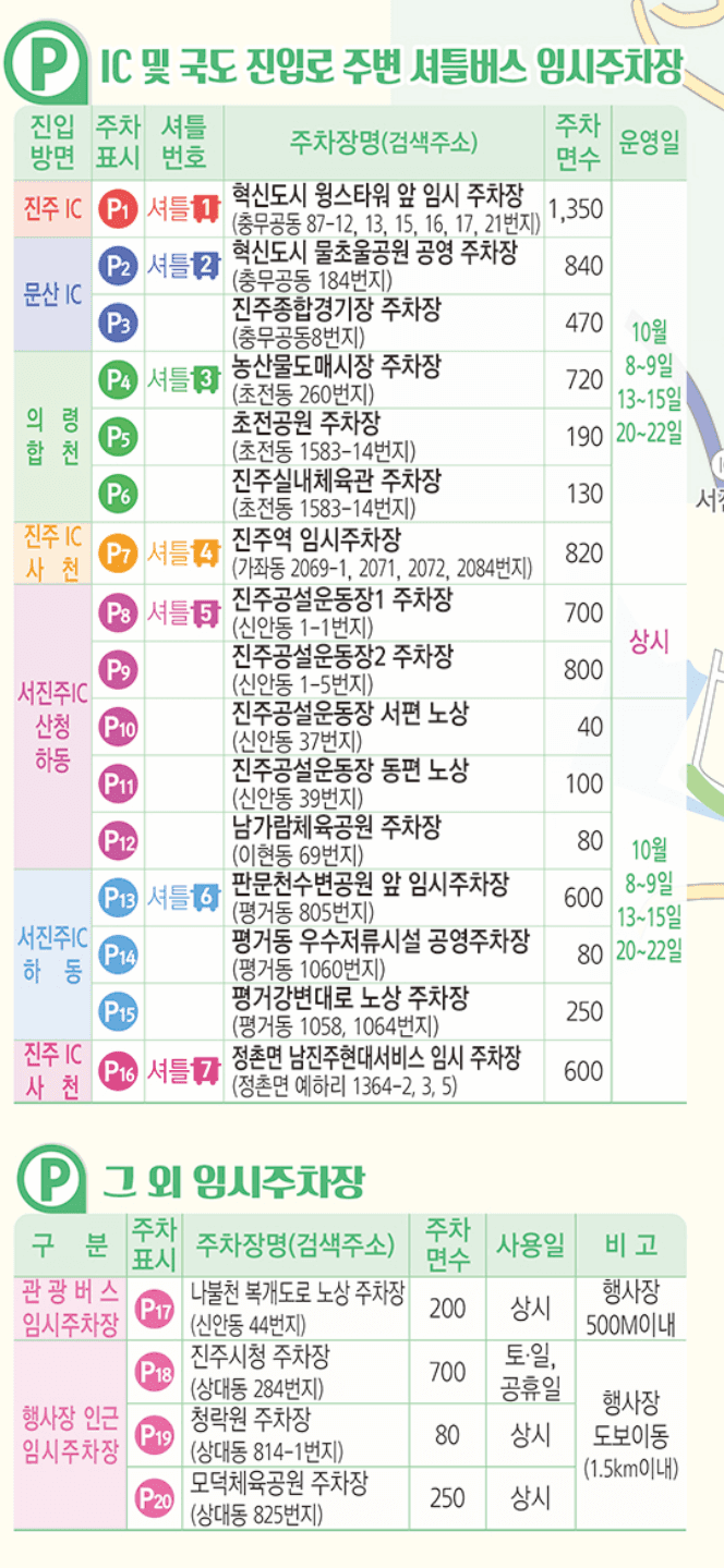 진주 남강유등축제 주차 정보