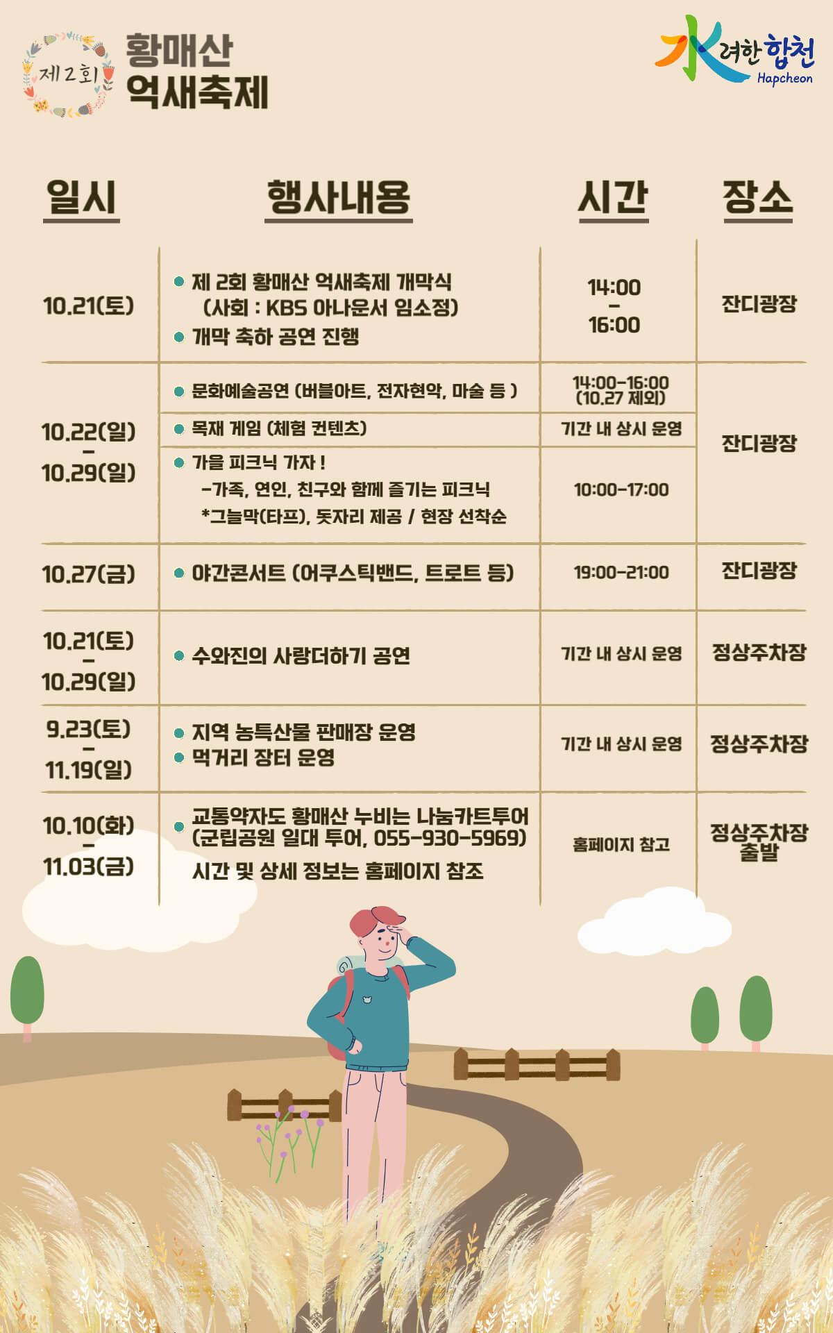 합천 황매산 억새축제 기본 정보